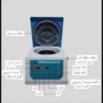 دستگاه سانتریفیوژ ۸ شاخه آزمایشگاهی مدل TD4C